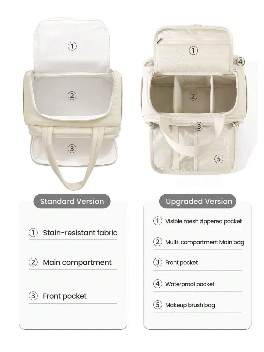 Multi-Pocket Fluffy Makeup Bag