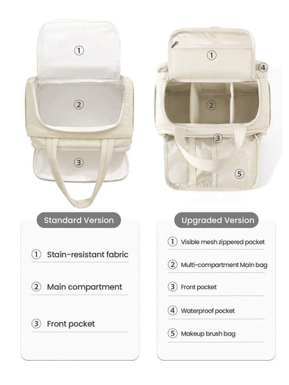 Multi-Pocket Fluffy Makeup Bag